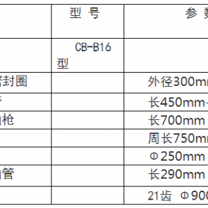 CZTG-16型機械傳動車載涂油器