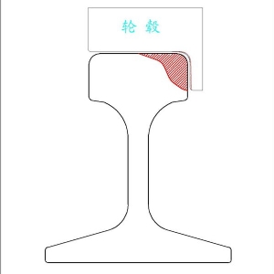 RSTY-50/60型太陽(yáng)能自動(dòng)涂油器