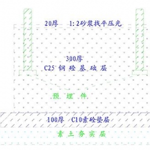 RSTY-50/60型太陽(yáng)能自動(dòng)涂油器