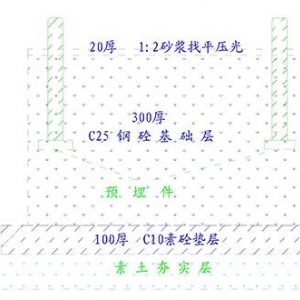 GDBK-16型自動(dòng)涂油器
